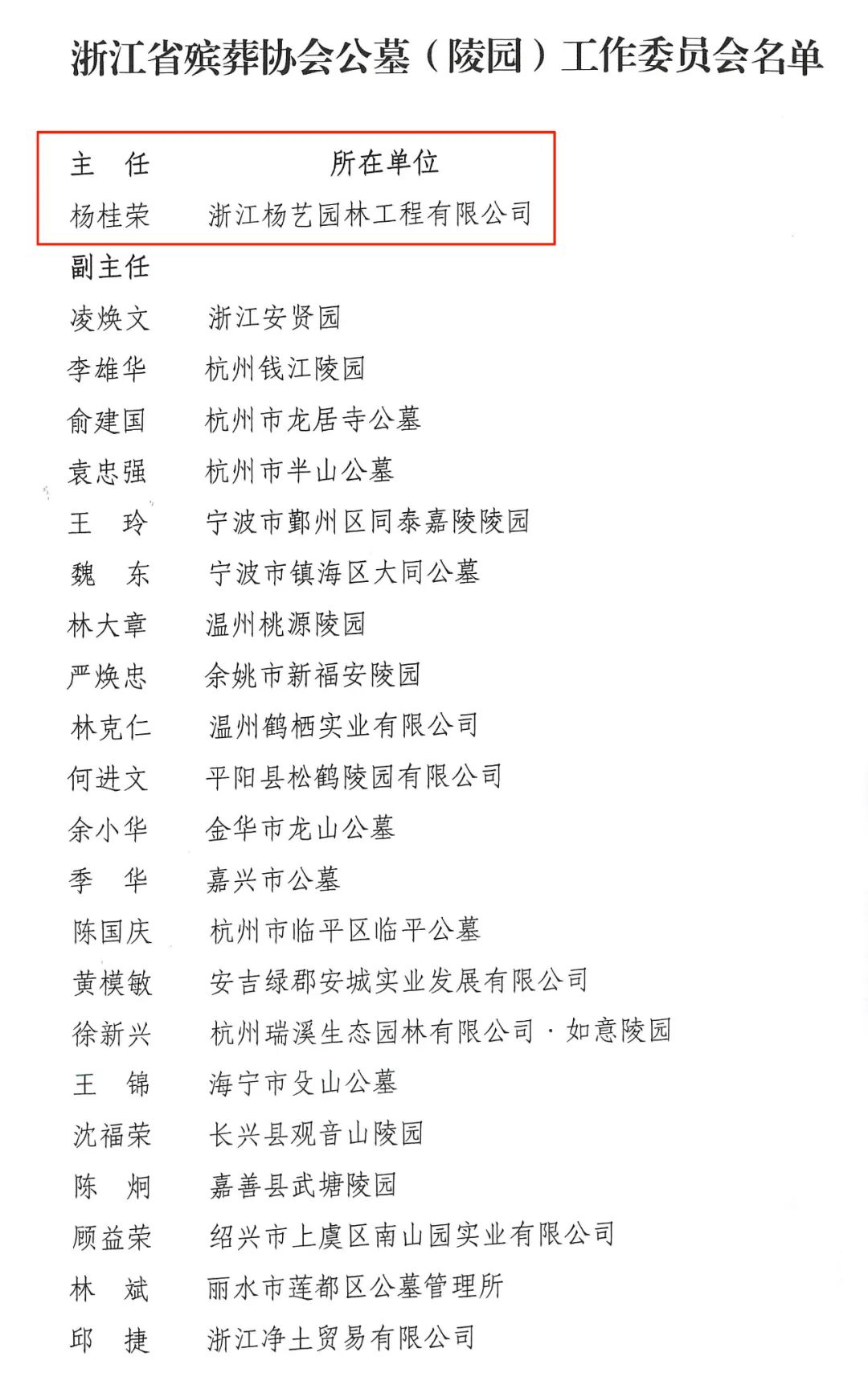 必赢亚洲·Bwin(唯一)官方网站